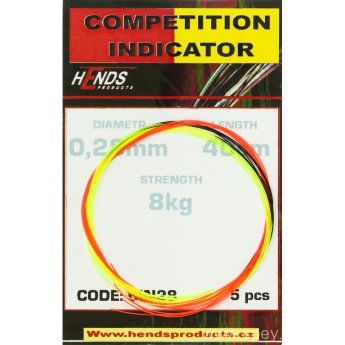 Індикатор Competition Indicator (Hends Products)