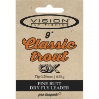 Монолидер Leader Classic Trout (Vision) 9’ / 270cm