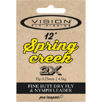 Монолідер Spring Creek Leader (Vision)